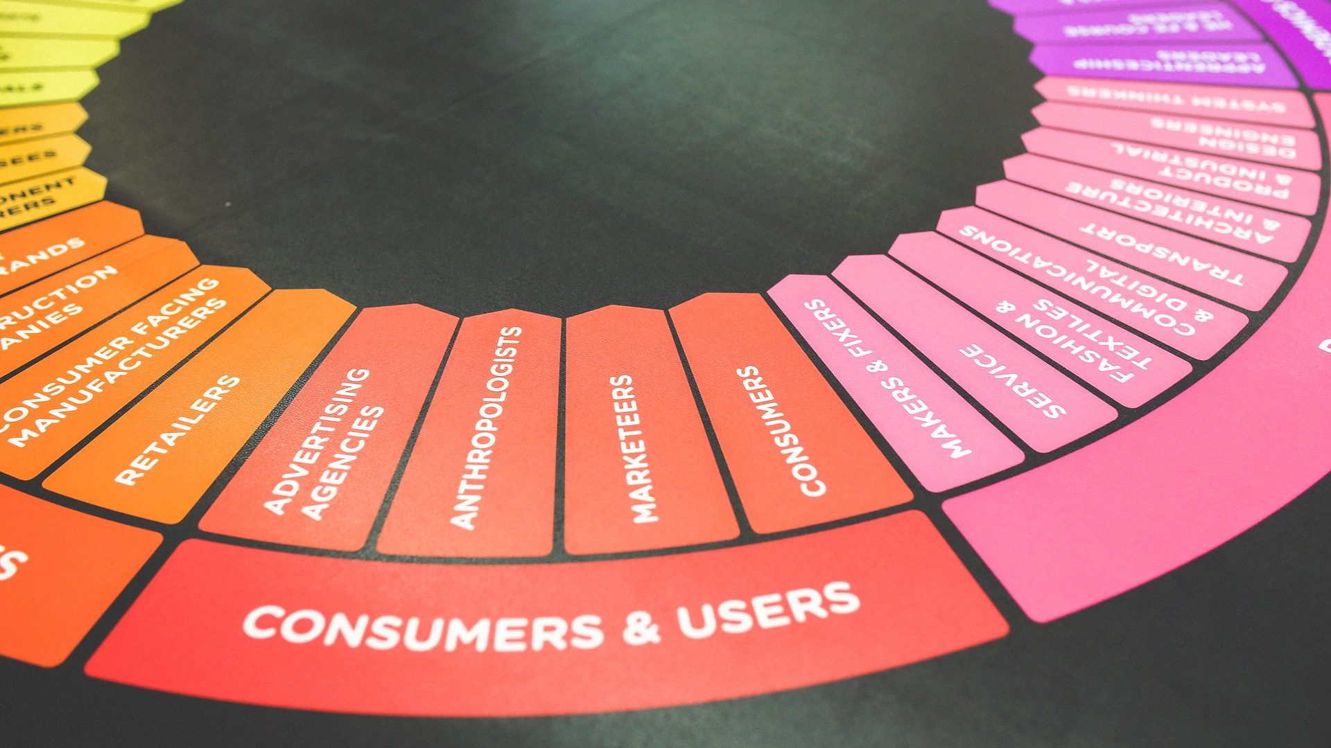 L’importanza dei colori nella progettazione grafica